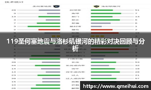 119圣何塞地震与洛杉矶银河的精彩对决回顾与分析