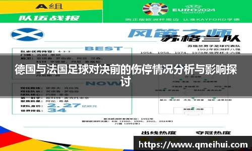 德国与法国足球对决前的伤停情况分析与影响探讨