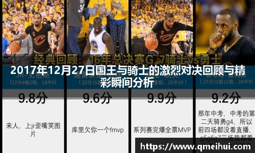 2017年12月27日国王与骑士的激烈对决回顾与精彩瞬间分析